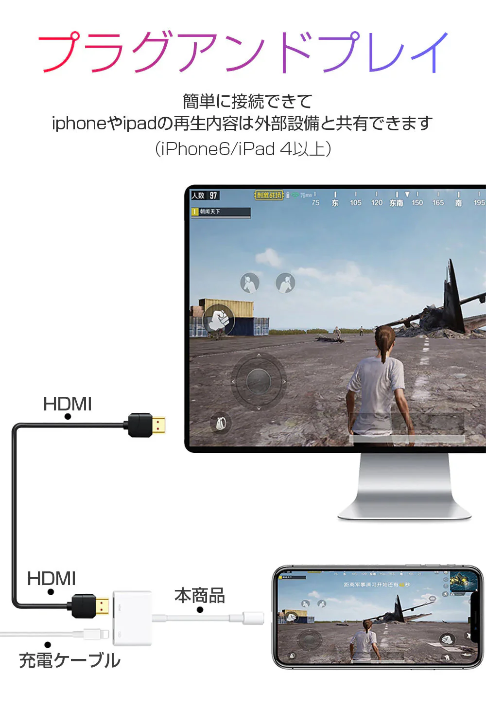 Lightning端子対応 HDMI変換ケーブル 1080P対応 ホワイト スマホ用 映像出力アダプタ