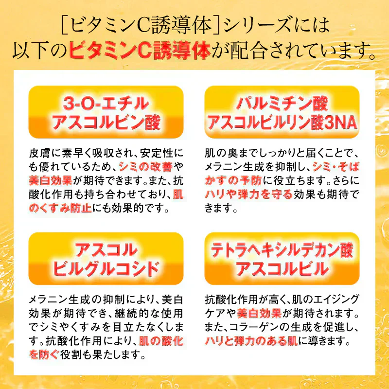 『ビタミンC誘導体配合＜美容液＞（★お得な2個セット★）』 美容液 ビタミンc美容液 ビタミンC誘導体配合 高濃度 セラム 毛穴ケア 黒ずみ 鼻 頬 引き締め 化粧品 エイジングケア 美肌 抗酸化