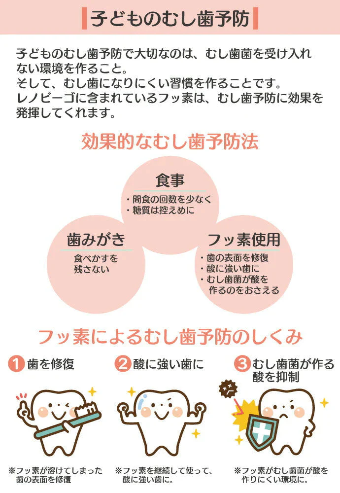 レノビーゴ STEP0 1本（38mL）フッ素100ppm むし歯 発生進行予防 乳幼児からのむし歯予防★レノビーゴのパッケージがリニューアル★【メール便送料無料】