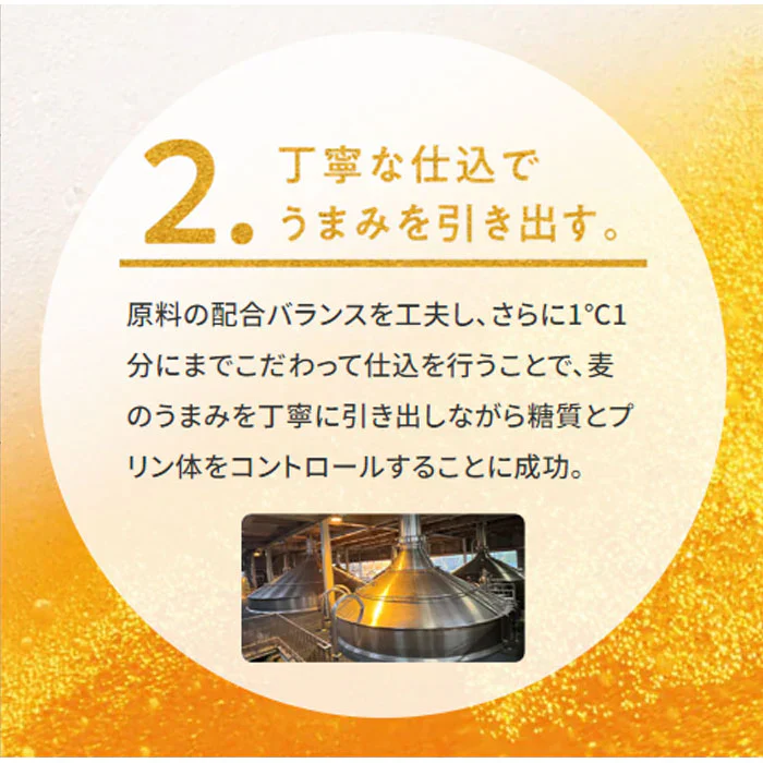 サッポロ 生ビール 糖質70％OFF ナナマル 350ml × 1ケース / 24本