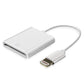 iPhone用SDカードリーダー lightning⇔SDアダプタ ケーブル iPad Lightningライトニング専用 アイパッド データ転送 バックアップ 写真 映像 ファイル 保存移動