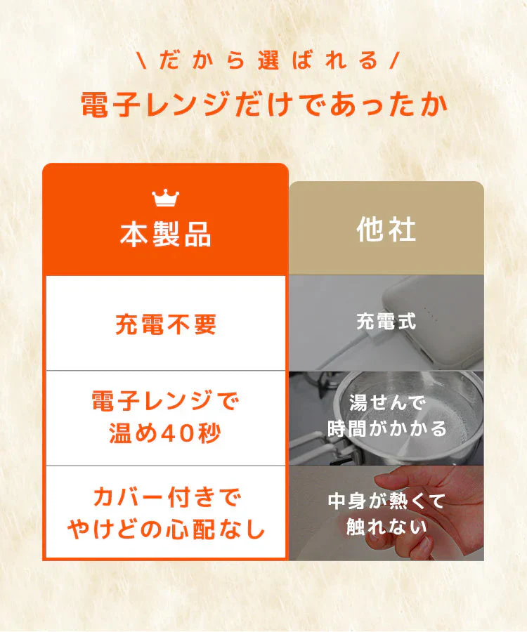 【Lサイズ】【ライトグレー】PCM ネックウォーマー おしゃれ カバー付 ホットリング 電子レンジ加熱可 ウォームリング ネックヒーター リング カイロ あったかリング 防寒リング カイロリング 首 あったか 軽量 繰り返し 寒さ対策 防寒グッズ