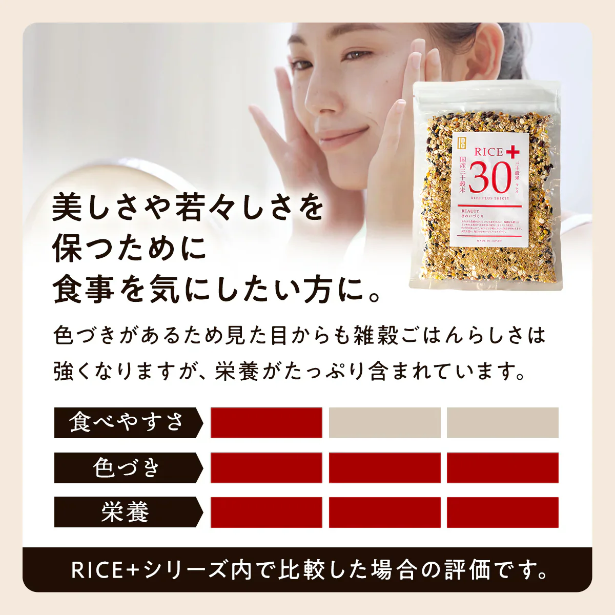【訳アリ！賞味期限7月19日まで】 雑穀米 450g Rice+30 ”きれいブレンド” 雑穀 150g×3袋セット 国産 30穀米 国産三十雑穀米 三十雑穀米 もち麦 発芽玄米 押麦 大豆 黒大豆 青大豆 はと麦 緑米 混ぜるだけ  無添加 保存食 ヘルシー お試し