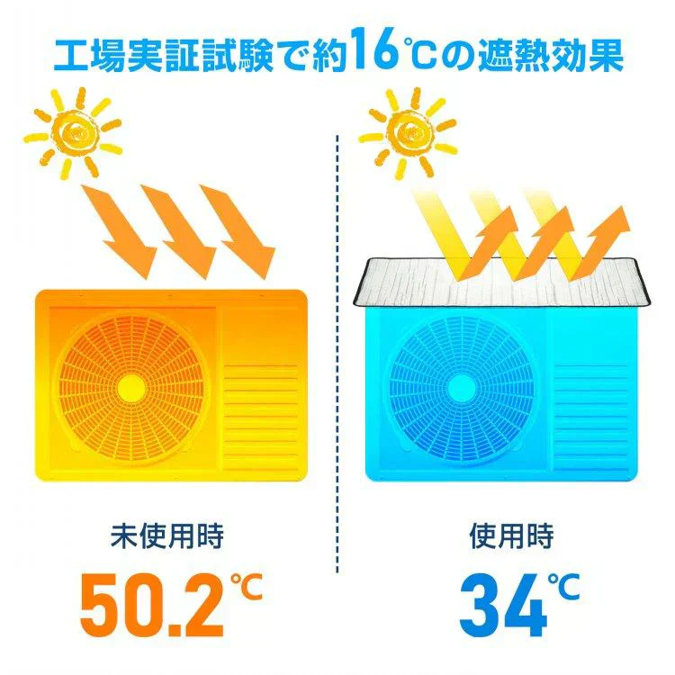 ◎6月中下旬発送予定◎【2枚セット】室外機カバー エアコン 室外機遮熱シート アルミ マグネット 日よけ 劣化防止 省エネ 保護カバー 遮熱 断熱 節電 雨・雪・風・埃よけ 簡単取付け