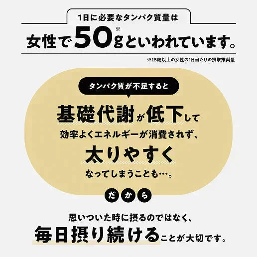 国産雑穀 PROTEIN雑穀 800g(400g×2袋) プロテイン雑穀 10種の国産雑穀 植物性プロテイン【プチプラ特集】