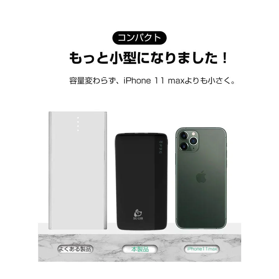 【ホワイト】モバイルバッテリー 12000mAh 大容量 小型 充電器 残量表示 2台同時充電 携帯充電器 スマホ充電器 iPhone iPad Android各機種対応 2USB出力 PSE認証済【ご新規さん限定商品】