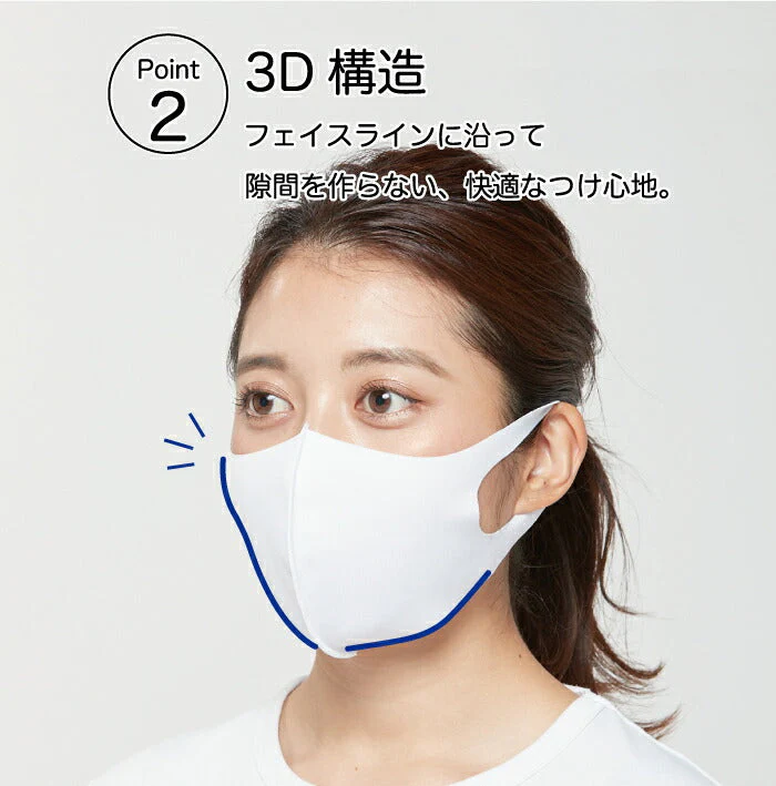ＦＩＴＭＡＳＫ ２枚入　Ｍサイズ◆ マスク 肌にやさしい 洗濯 洗える 水着素材 水着屋さんのマスク ＵＶカット UPF50+ 伸縮素材 ガード 息がしやすい　蒸れない