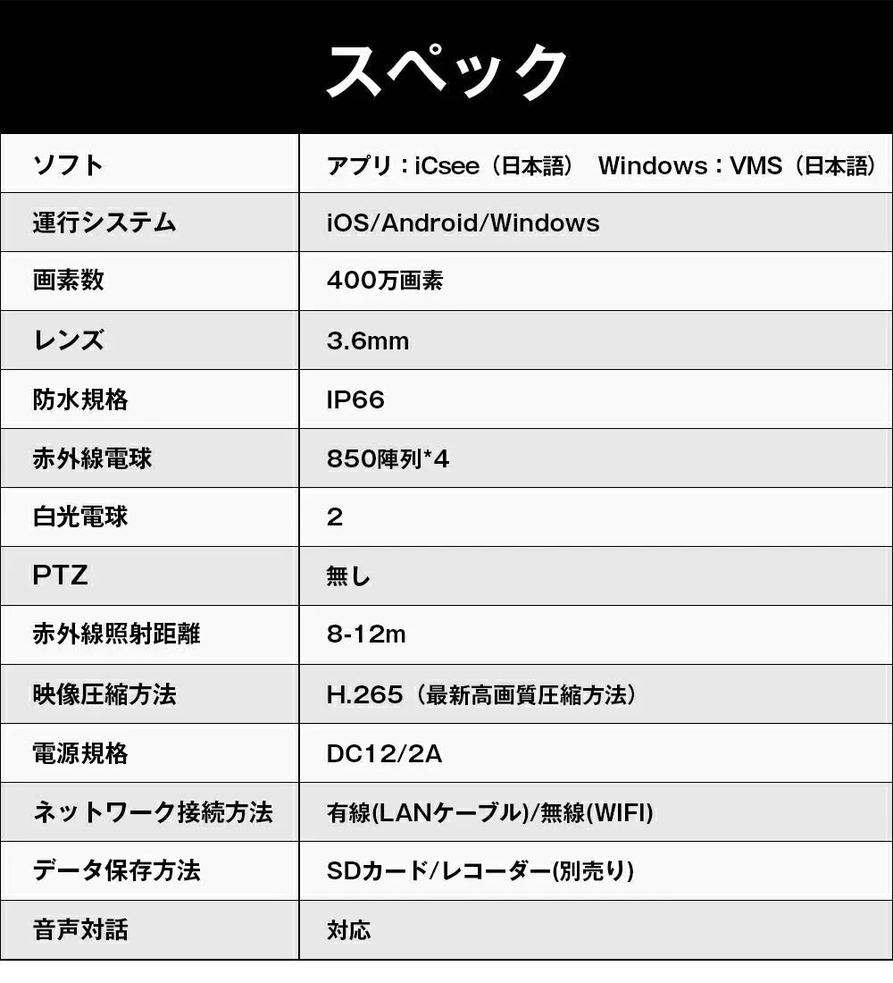 防犯カメラ4台 無線ルーター1台 セット WIFI監視カメラ 設定不要 初期設定済み 400万画素 夜間フルカラー 屋外 遠隔監視 会話可能 メモリカード録画対応