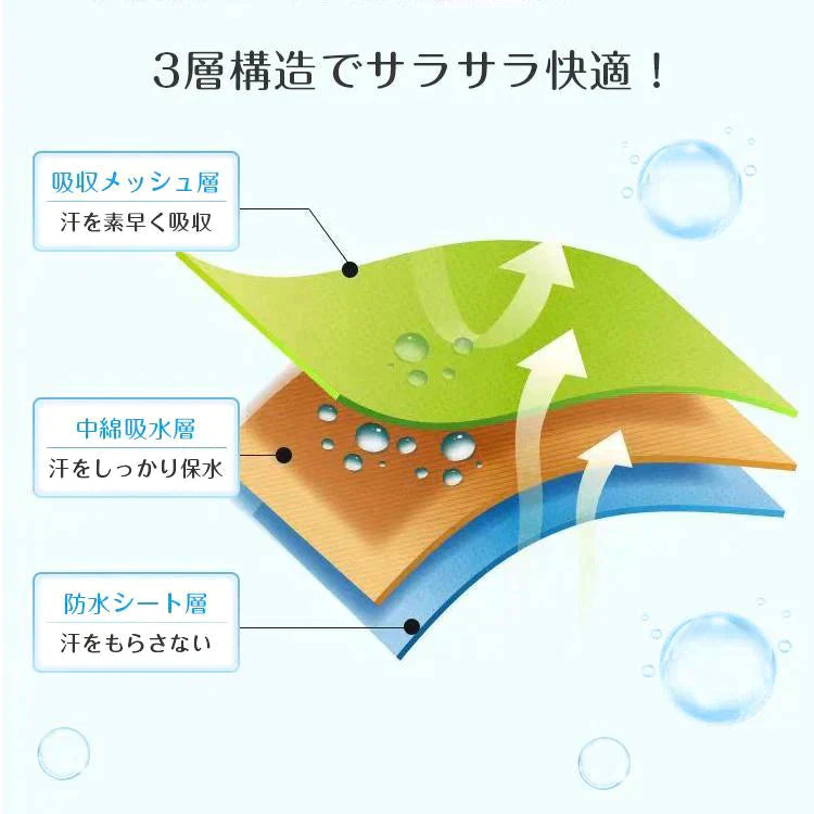 【送料無料】 型番無し廃止 汗取りパッド 脇汗 帽子 キャップ 汗取りインナー 汗取りシート 夏用 汗取りテープ 襟汚れ防止 テープ 直貼り 制汗 ワキ汗 薄型 使い捨て sg029
