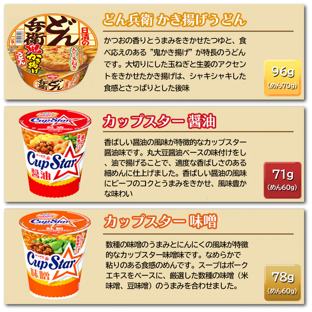 【 送料無料 】 人気 カップ麺 12個 食べ比べ ランダム 詰め合わせ アソート セット まとめ買い