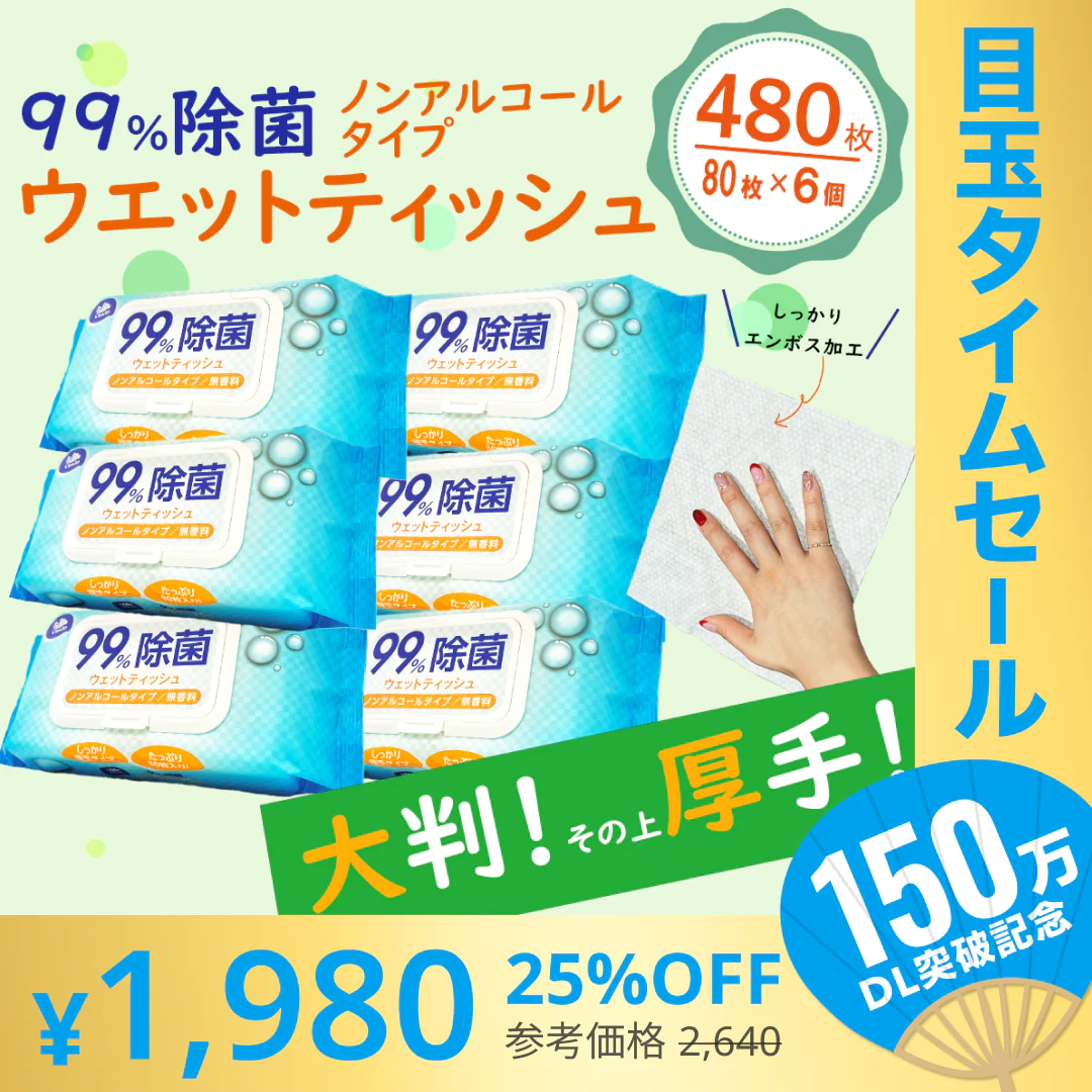 【超シェア買い祭】大判・厚手・ノンアルコール99%除菌ウエットティッシュ　蓋つき エンボスシート 無香料 99％除菌認定品　［ 80枚　6パック入り（480枚） ］　送料無料