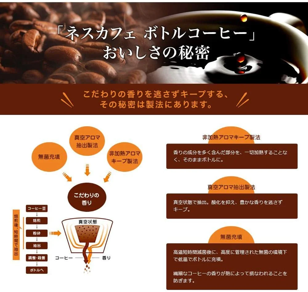 【送料無料】ネスカフェ エクセラ ボトルコーヒー 無糖 900ml×12本/1ケース
