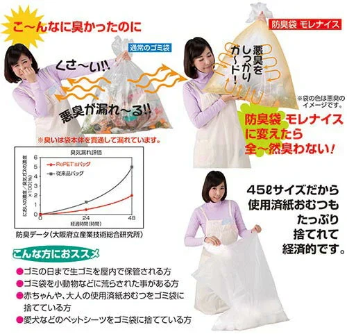 生ゴミが臭わない袋 45L用 50枚入 ゴミ袋 生ゴミ用 消臭 防臭 処理袋 ペット トイレシーツ うんち袋 オムツ ゴミ袋 / 防臭袋 モレナイス