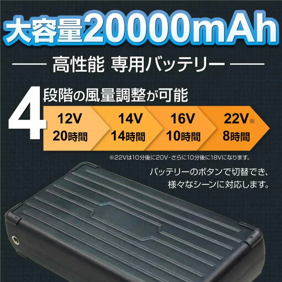 空調ベスト ひんやり風冷ベスト　緑XL　フルセット 1組