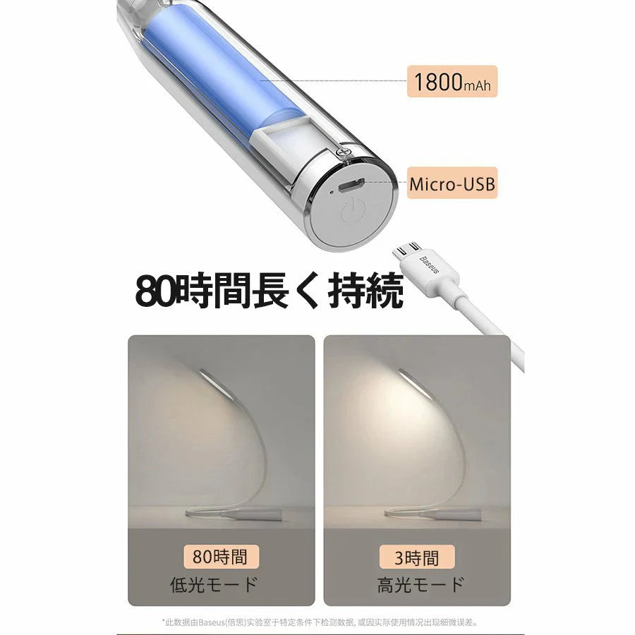 LEDデスクライト 明るい おしゃれ Baseus卓上スタンド角度自由調整　無段階調光　目に優しい 勉強机 学習机 読書灯 電気スタンド スマホ充電 w036