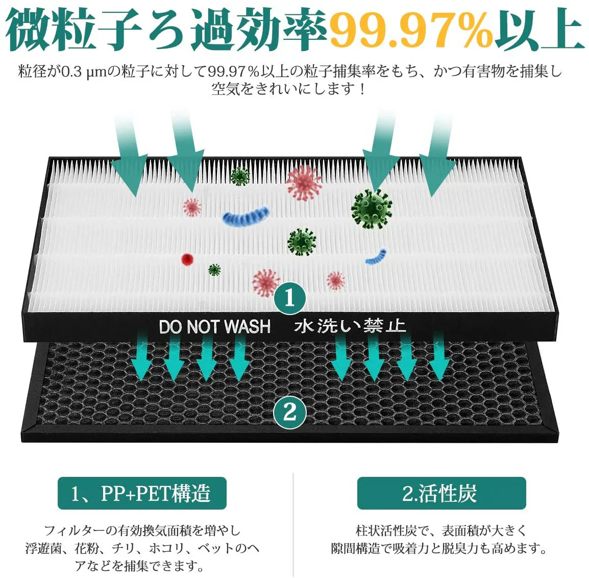 最新改良版 【全て日本国内発送】シャープ FZ-BX70HF 集じん 制菌 フィルター fz-bx70hf 脱臭フィルター FZ-B70DF   シャープ加湿空気清浄機 KC-B70 KC-70E9 KC-700Y5 交換フィルターセット 互換品(1セット)