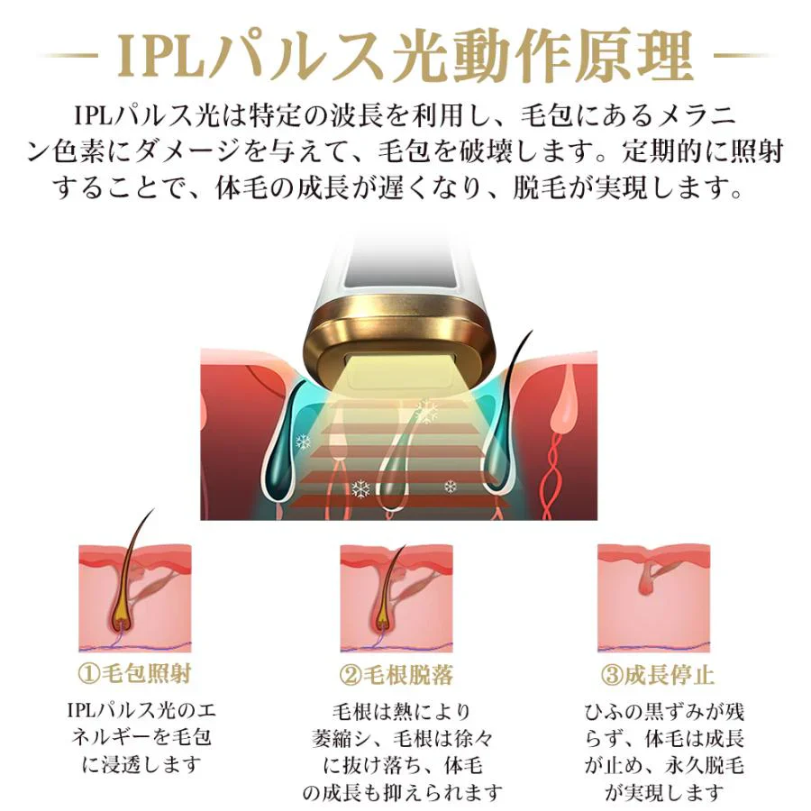 脱毛器 無痛脱毛 IPL脱毛器 光美容器 ヒゲ ムダ毛処理 全身脱毛 5段階照射レベル コラーゲン活性化 美肌効果 99万発照射 ビキニライン脱毛 夏