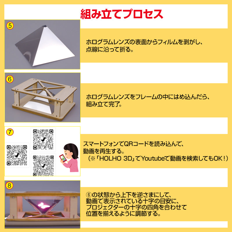 工作キット 3D ホログラム プロジェクター DIY 組み立て簡単 子供 おもちゃ スマホ 立体映像 理科 科学 ホログラフィック 模型 スクリーン ディスプレイ