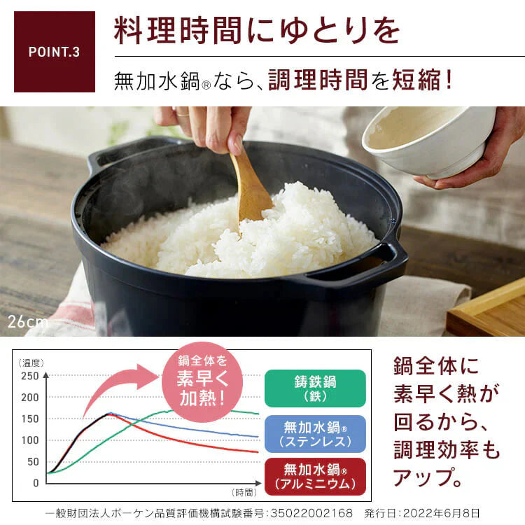 【カートアップNG】【サフランイエロー】鍋 なべ 両手鍋 20cm IH ガス火 無加水鍋 COTOCO MKSN-S20 送料無料 1～2人向け 無加水調理 調理 料理 ギフト IH対応 ガス ガスコンロ オーブン ラジエントヒーター 調理器具 素材 アイリスオーヤマ