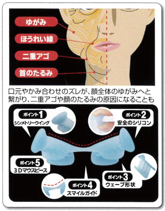 一日3分 グッと噛むだけで口角キュッ【ブルアップ】ゆがみ・たるみは口元から マウスピースエクササイズ フェイスストレッチ 1日3分 ゆがみ あご 噛み合せ 矯正 小顔 表情筋トレーニング 表情筋トレーニンググッズ 表情筋 トレーニング 鍛える フェイスライン たるみ グッズ おすすめ 通販 人気