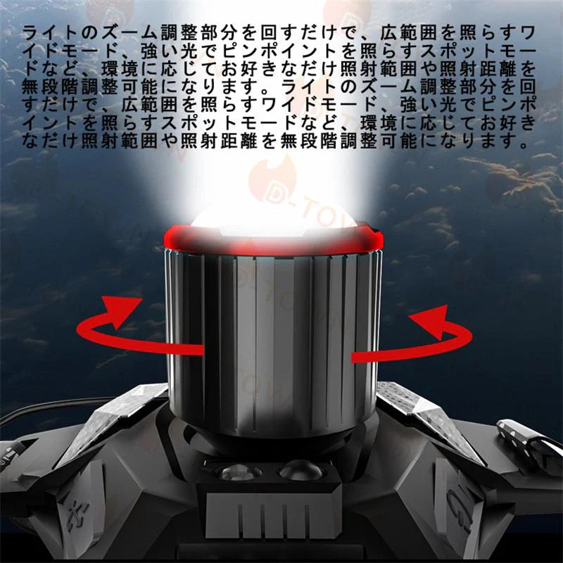 センサー付き　LEDヘッドライト USB充電式 人感センサー機能 長時間点灯　残量表示ランプ付き　90度角度調整可 IPX45 釣りライト　防水 超軽量 防災 登山 キャップ　夜釣り 作業 アウトドア用