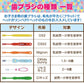 【超得ハイパーSALE】福袋 子供用 歯ブラシ アソート20本セット【おまけ付き】 子ども こども