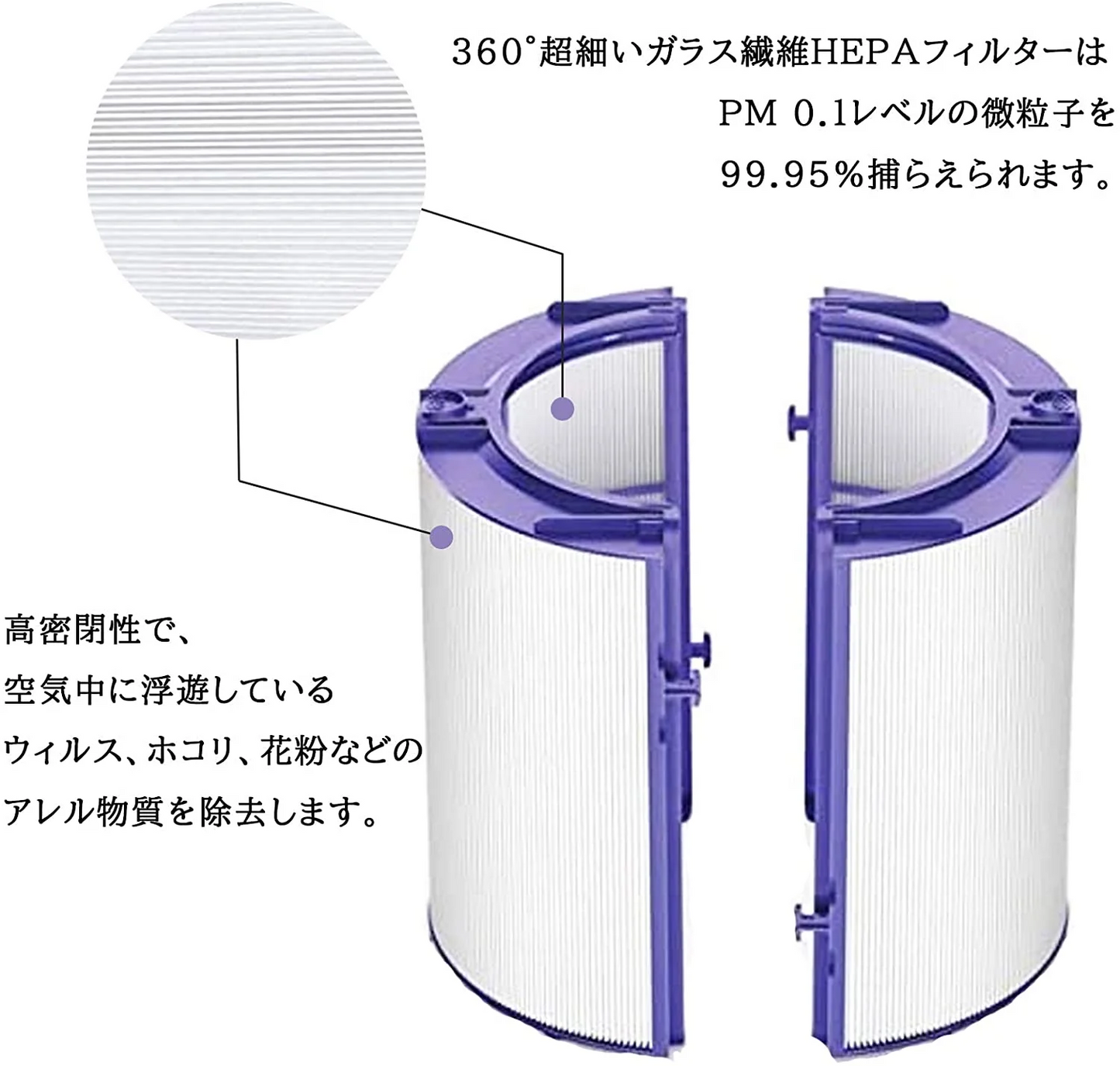 ダイソン dyson 交換用フィルター　DP04  TP04  HP04  TP05  HP05　空気清浄器 ファン 空気清浄機用フィルター グラスHEPAフィルター 　活性炭フィルター　送料無料