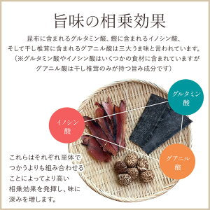 手作り麺つゆキット 基本のだし3点セット（濃縮めんつゆレシピ付） 素材厳選 本格派 昆布 椎茸 鰹節 だしつゆ 無添加 手作り メール便送料無料