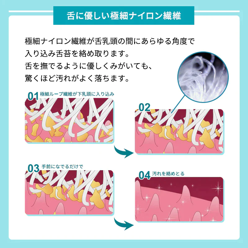 舌ブラシ w-1 ダブルワン プレミアム 高性能 舌磨き 舌クリーナー 3本セット スムーザー 口臭ケア 口臭予防 口臭対策 歯科専売品 シキエン SHIKIEN w-1p-3b PREMIUM  ネコポスでお届け