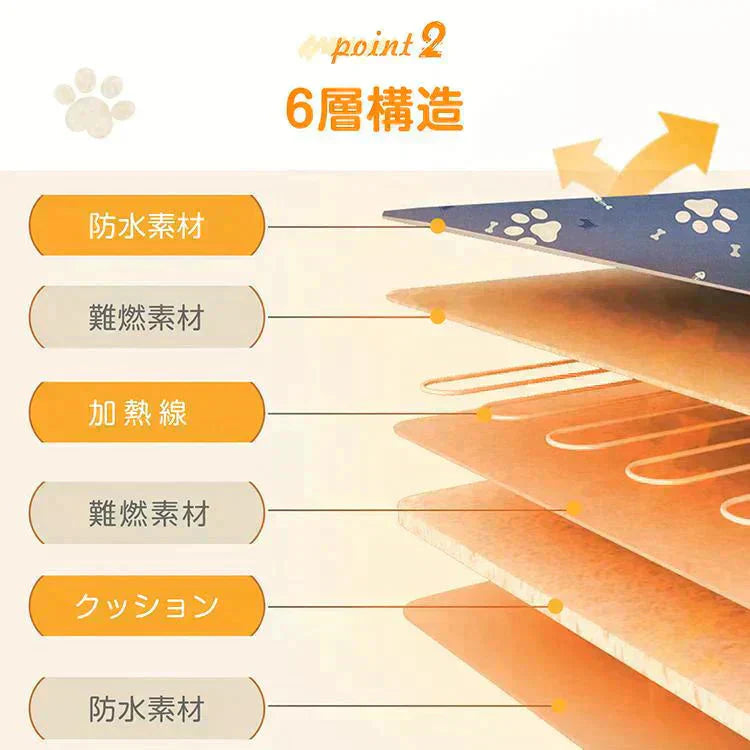 【予約につき12月上旬以内発送予定】ペット用 「あしあと柄」 ホットカーペット ヒーターマット ホットマット ペット電気毛布 PSE認証