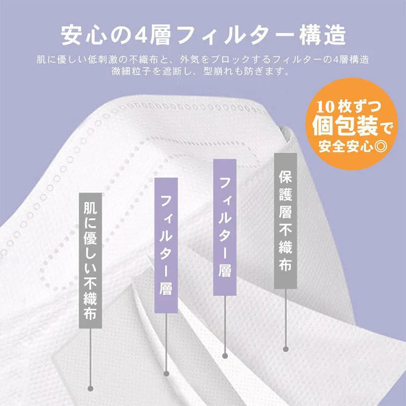 （ホワイト）マスク KN95 韓国風  90枚 柳葉型10枚入包装 大人 子ども 立体マスク 口紅が付きにくい 4層フィルター 小顔効果 不織布 男女兼用 送料無料【エコ得】