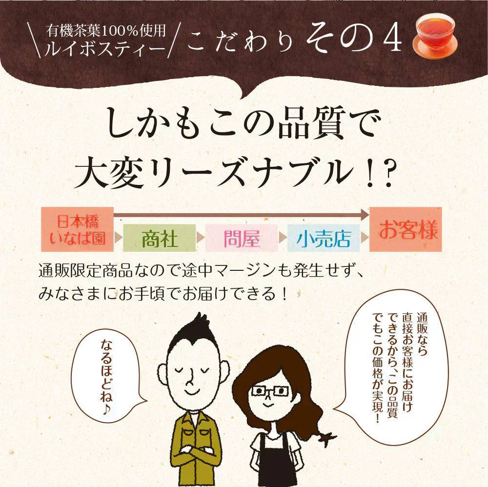 日本橋いなば園 プレミアムルイボスティーペットボトル 500ml×24本 ノンカフェイン カロリーゼロ ヘルシー 有機茶葉100％ 妊婦 授乳 マタニティ お茶 健康茶 ダイエット 高ポリフェノール