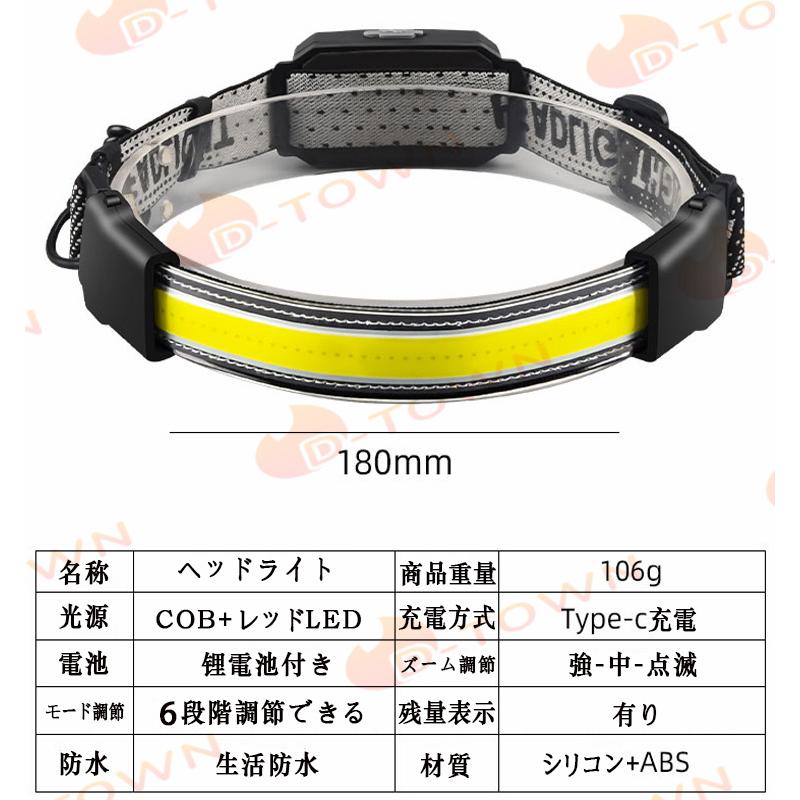 ヘッドライト LED キャップライト 超高輝度 充電式LEDヘッドライトり ジョギング センサー機 w608