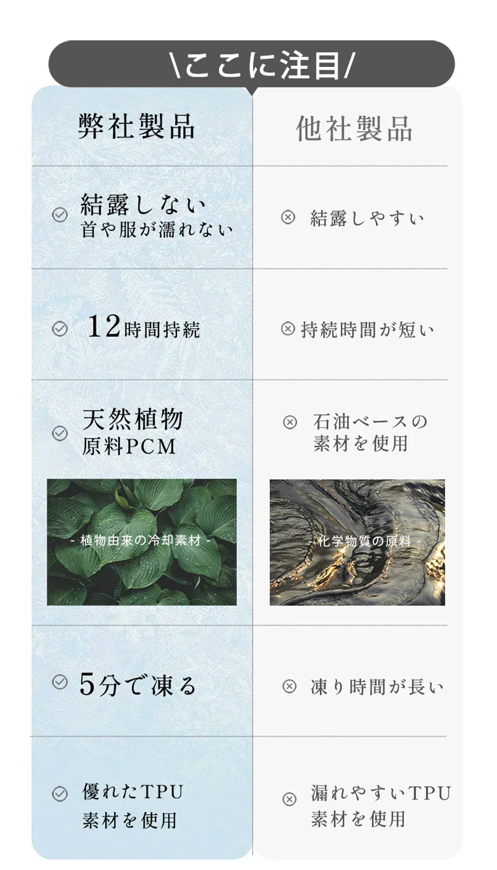 【当店人気No.1!】＼色がランダム出荷 Sサイズ 1本 ／保冷剤 クールリング 子ども用 28℃自然凍結 ネッククーラー クールリング アイスネックリング クールネック 首掛け クール リング 自然凍結 冷感 ひんやり 冷却チューブ 暑さ対策 通勤 通学 スポーツ観戦 アウトドア 花火大会 お祭り 学生用 友達ギフト