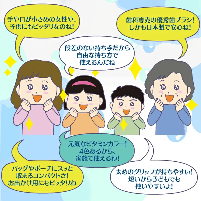 歯ブラシ まとめ買い ミニ歯ブラシ Ci ミディ Mふつう 50本入り／小さめヘッドが奥歯まで届く！短めボディが手にフィット！
