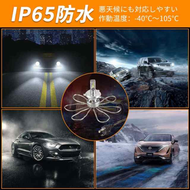 車検対応 LEDバルブ 高輝度 CSPチップ搭載 ファンレス フォグランプ 爆光 フォグランプ 一体型 取付簡単 2個入り w650D(HB3)