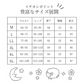 【LLサイズ】パジャマ パンツのみ 下のみ 3枚組 ステテコ レディース 女性 綿100% M/L/LL/3L/4L/5L 春夏 ゆったり 涼しい ルームウェア 入院 パジャマ