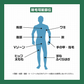 除毛クリーム 230g VIO デリケートゾーン 大容量 医薬部外品 炭配合 クリーム メンズゴリラ 男性用 敏感肌 除毛剤 メンズ除毛クリーム 毛の処理 vio 自宅 セルフ 男性 子供 メンズ用 毛 処理 セルフ ブラジリアンワックス メンズ