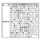 【5箱】フルーツ青汁（24包×5箱） | 安心の日本製・お得な5箱セット | フルーツ味でおいしく飲みやすい青汁♪　5箱セット！