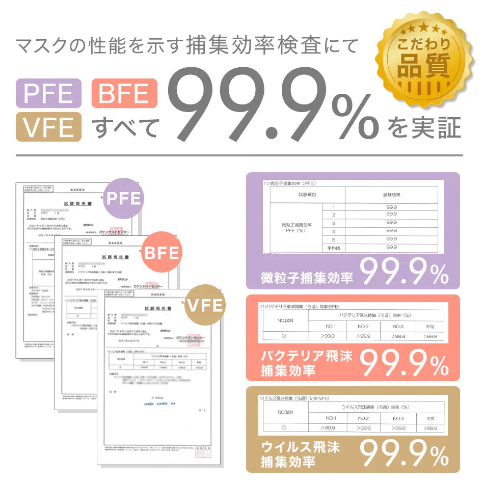 【やや小さめサイズ】【オパールグリーン】【100枚セット】ジュエルフラップマスク お買い得　訳あり品　数量限定　箱潰れ　カラーマスク