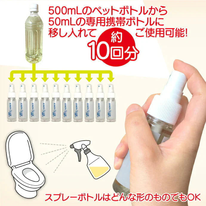 DAIAN ダイアン JOKIN AIR MIST 除菌エアーミスト500ml用 (携帯スプレーボトル1本(50ml)＋錠剤1個(50ml×10本分))  空間除菌 二酸化塩素 日本製 除菌スプレー【メール便送料無料】