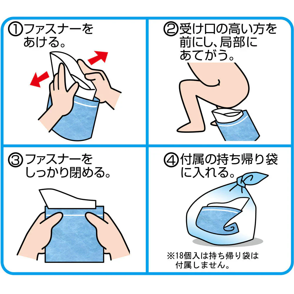 ケンユー 日本製 携帯ミニトイレ プルプルS 男女兼用 凝固剤入り 容量600mL 2個入り X10パック