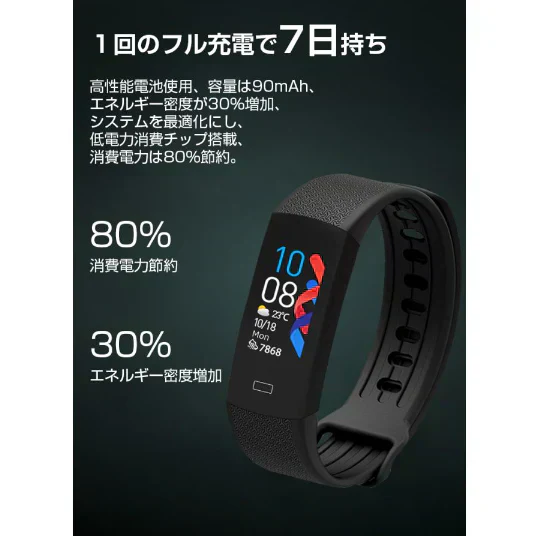 【レッド】スマートウォッチ メッセージ 着信通知 健康管理 座りがち注意 アラーム 運動距離 トレーニング スマホ探し 体温検知 カロリー消費 男女兼用 日本語取扱説明書付