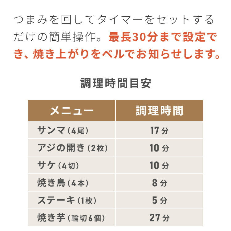 simplus マルチロースター フィッシュロースター 魚焼きグリル 両面焼き 消臭フィルター 焼き魚 両面ヒーター タイマー付き SP-FRS01 マットブラック シンプラス【送料無料】