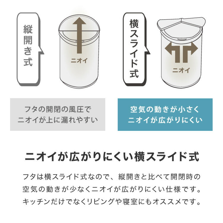 (シルバー)simplus 自動ゴミ箱 特許技術 自動開閉 47L シンプラス 45リットル 横開き ふた付き分別 ステンレス 全自動 電池式 SP-GBK01 センサー式 大容量 キッチン リビング オシャレ ダストボックス 生ごみ【送料無料】