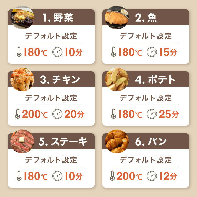 simplus ノンフライヤー 2L 大容量 デジタル式 グリルプレート2種付き エアフライヤー 電気フライヤー 低カロリー ヘルシー オイルカット 冷凍食品 シンプラス SP-FR02 コンパクト ひとり暮らし【送料無料】