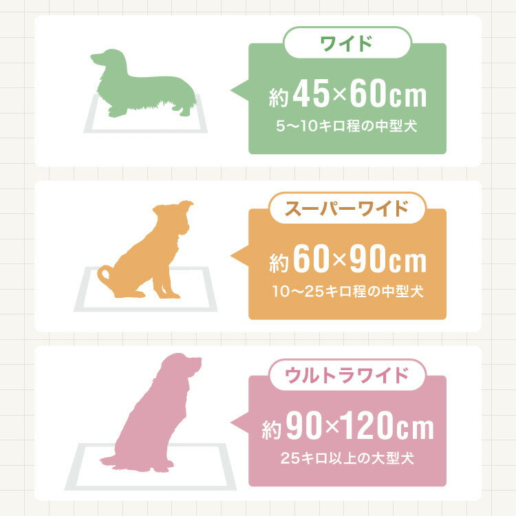 (ワイド)ペットシーツ 厚型 レギュラー 400枚 ワイド 200枚 スーパーワイド 100枚 ウルトラワイド 50枚 ホワイト 白 大容量 超吸収 抗菌 消臭 トイレシート トイレシーツ ペットシート 愛玩動物介護士監修 犬【送料無料】