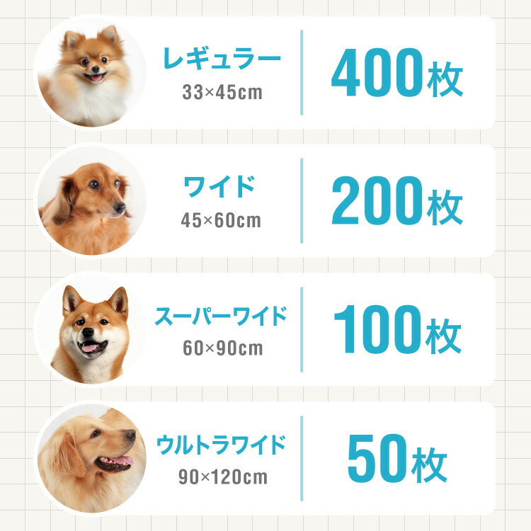 (レギュラー)ペットシーツ 厚型 レギュラー 400枚 ワイド 200枚 スーパーワイド 100枚 ウルトラワイド 50枚 ホワイト 白 大容量 超吸収 抗菌 消臭 トイレシート トイレシーツ ペットシート 愛玩動物介護士監修 犬【送料無料】