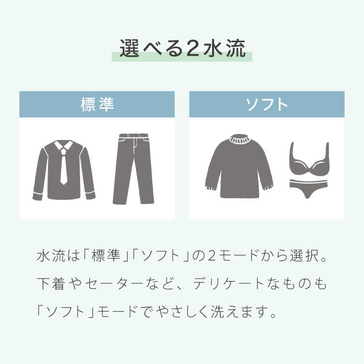(ホワイト)simplus シンプラス 二槽式洗濯機 脱水付き 二層式洗濯機 小型洗濯機 二層式 洗い すすぎ ミニランドリー 上履き 赤ちゃん 作業着 介護 SP-NWM01 洗濯機 小型 コンパクト ステンレス タイマー 脱水