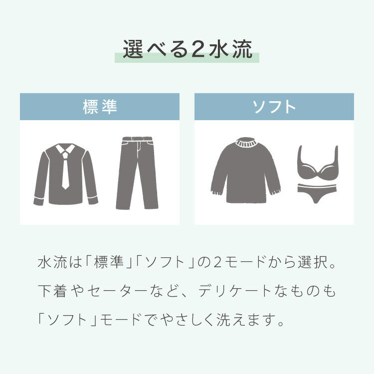 (ブラック)simplus シンプラス 二槽式洗濯機 脱水付き 二層式洗濯機 小型洗濯機 二層式 洗い すすぎ ミニランドリー 上履き 赤ちゃん 作業着 介護 SP-NWM01 洗濯機 小型 コンパクト ステンレス タイマー 脱水【送料無料】